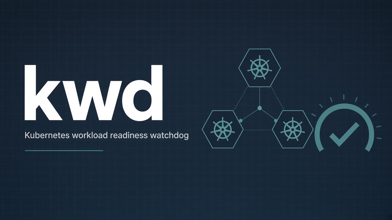 kwd brand artwork with Kubernetes motif